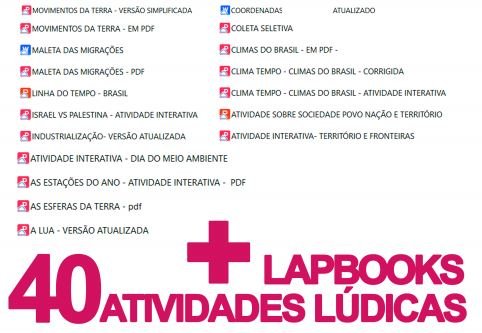 Exemplo de atividades interativas de Geografia